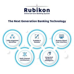 Rubikon logo